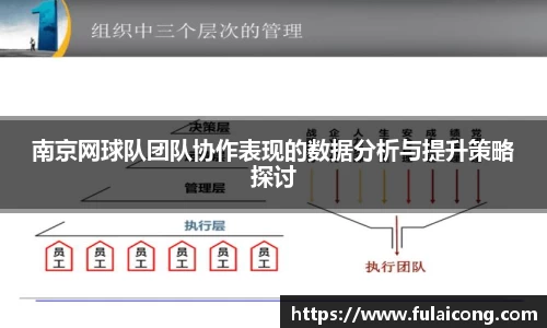 lehu乐虎国际平台