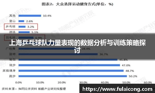 上海乒乓球队力量表现的数据分析与训练策略探讨
