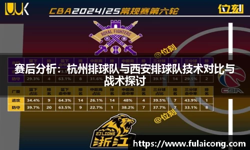 赛后分析：杭州排球队与西安排球队技术对比与战术探讨