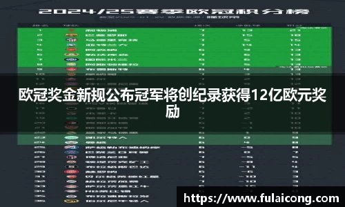 欧冠奖金新规公布冠军将创纪录获得12亿欧元奖励
